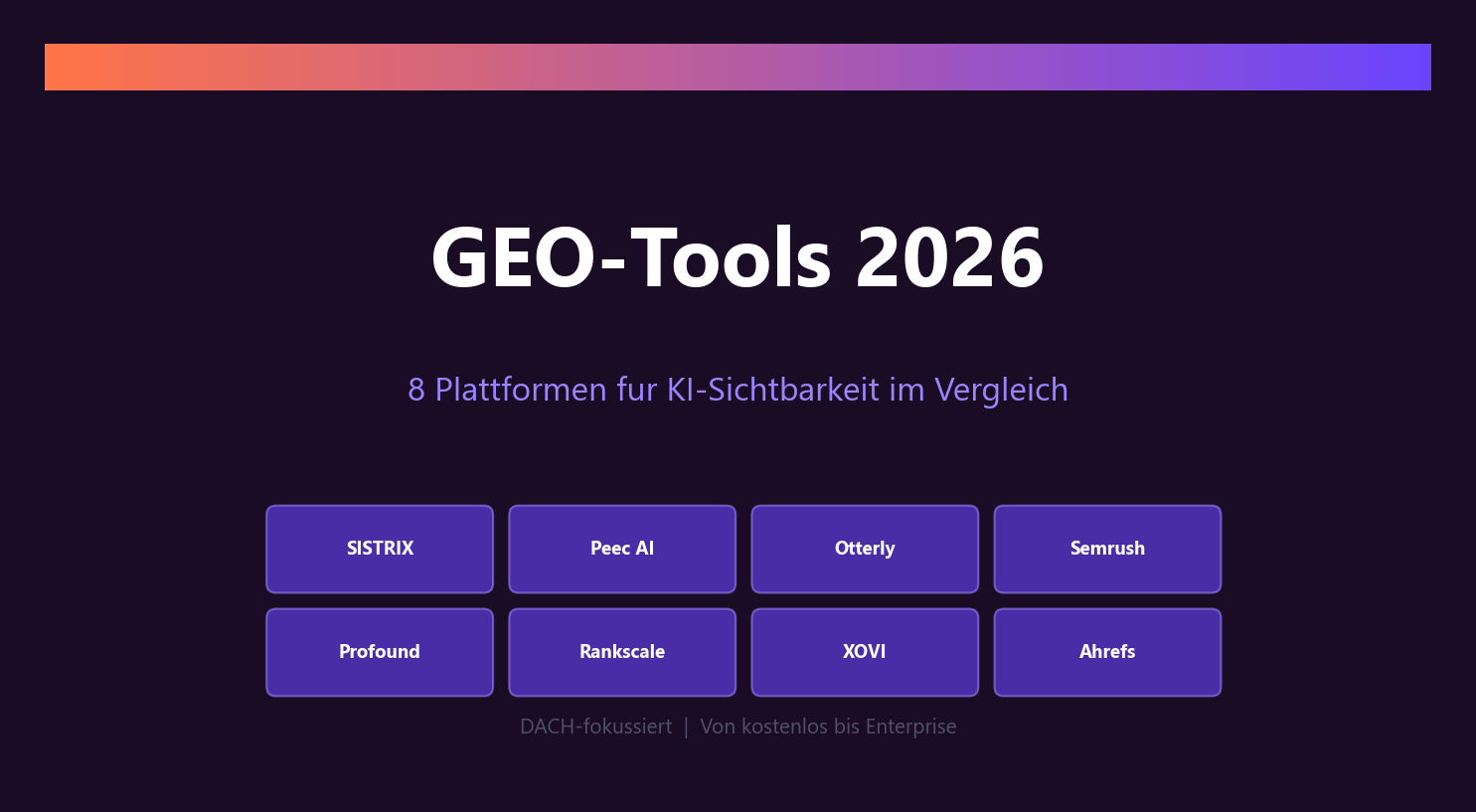 GEO-Tools 2026: 8 Plattformen für KI-Sichtbarkeit im Vergleich