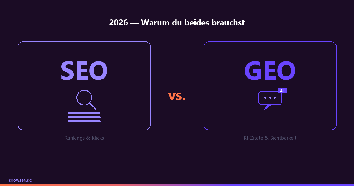 GEO vs SEO Vergleich 2026 - 10 Unterschiede zwischen klassischem SEO und Generative Engine Optimization