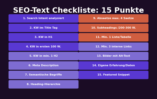 SEO-Text Checkliste: 15 Punkte vor dem Publizieren — Intent, Keywords, Heading-Hierarchie, Struktur, Links, E-E-A-T, Featured Snippet